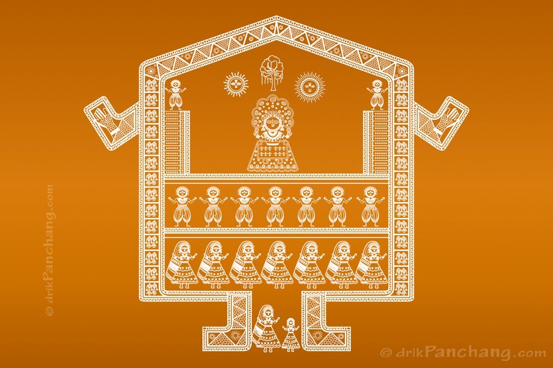 2025 Ahoi Ashtami Vrat and Puja Date with Time for New Delhi NCT India