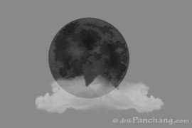 Amavasya
