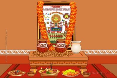 Karwa Chauth Puja
