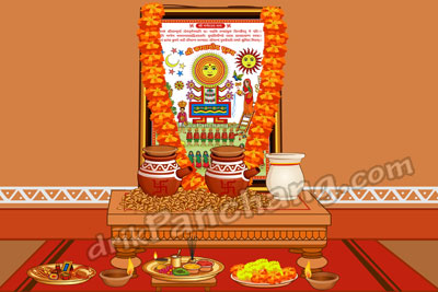 Karwa Chauth Puja Vidhi 54 Karwa Chauth Puja