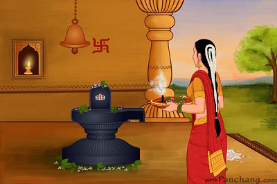 महा शिवरात्रि पूजा