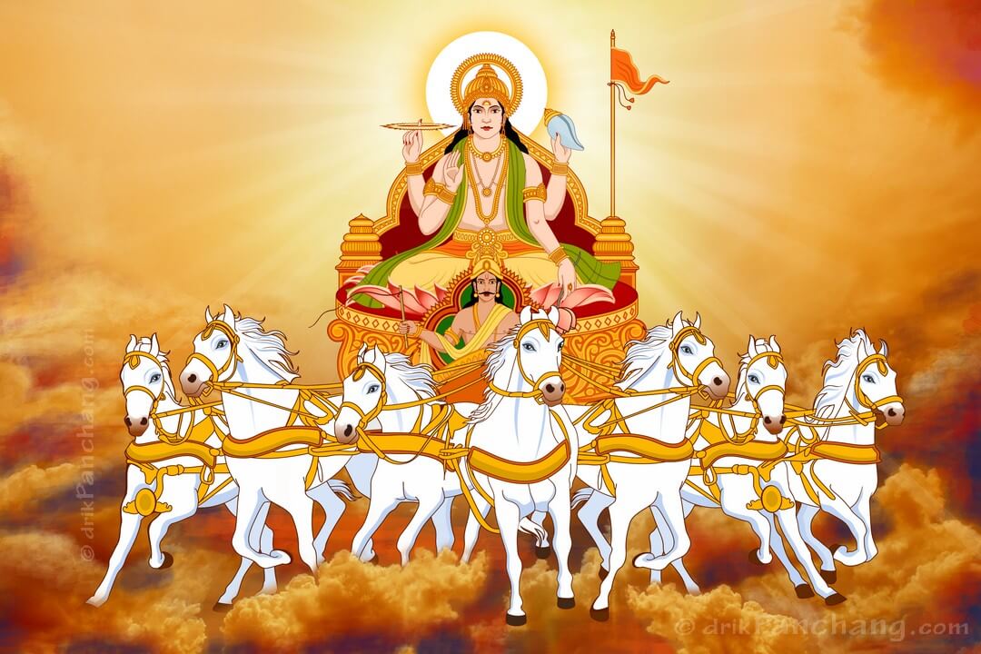 2025 Makar Sankranti, Pongal Date and Time for Hosur, Tamil Nadu, India