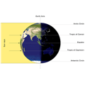 Autumnal Equinox