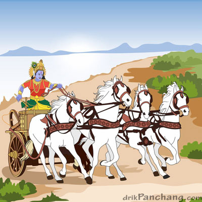 Jagannath Rathyatra Jagannath Rathyatra
