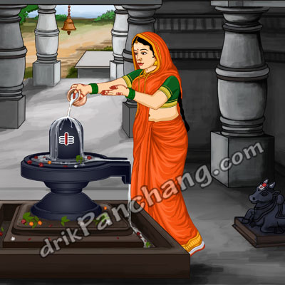 भगवान शिव पूजा