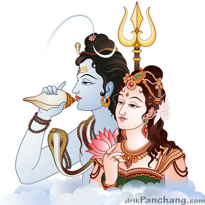 Lord Shiva and Goddess Parvati