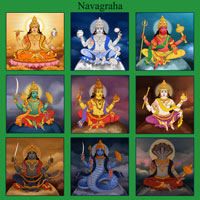 Hindu Gods Indian Gods List Of Hindu Gods