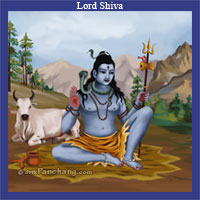 Lord Shiva on Kailash Parvat