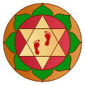 Griha Pravesh Rangoli