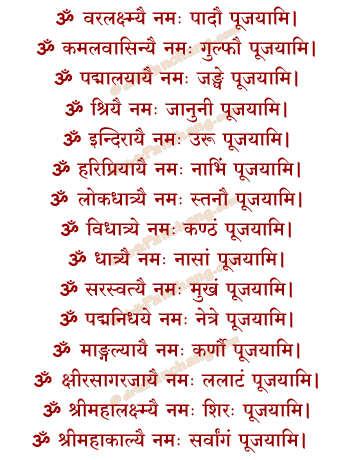 Anga Pujan Mantra in Hindi