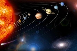 Planetary Positions