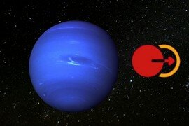 Varuna Nakshatra Transit