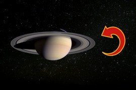 Shani Retrograde