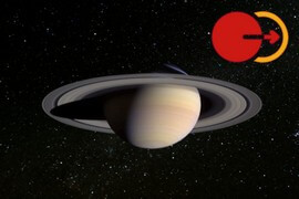 Shani Nakshatra Transit