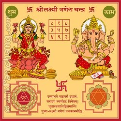 Shri Lakshmi Ganesha Yantra