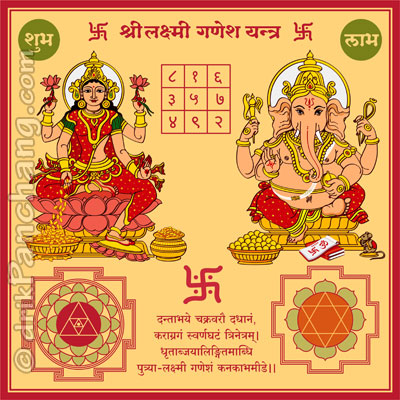 Shri Lakshmi Ganesha Yantra