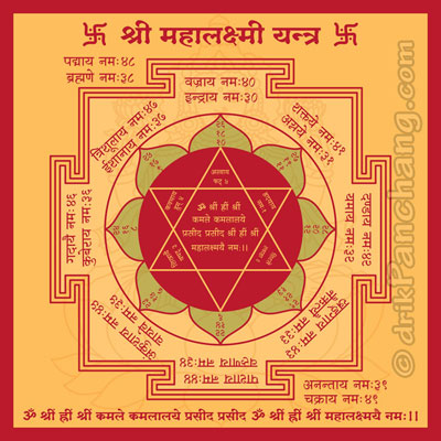 Mahalakshmi Yantra