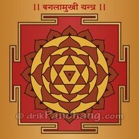 Bagalamukhi Yantra