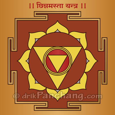 Goddess Chhinnamasta Yantra