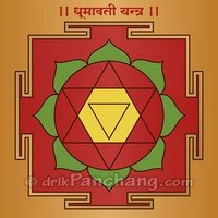 Dhumavati Yantra