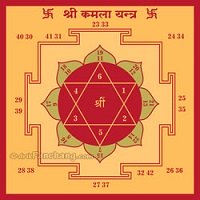 Kamala Yantra