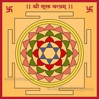 Shri Sukta Yantra