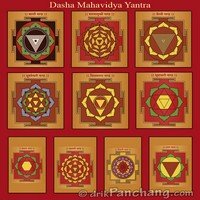 Dasha Mahavidya Yantra