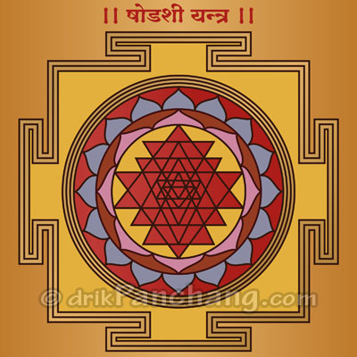 Goddess Shodashi Yantra