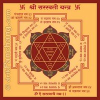 Saraswati Yantra