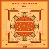 Shri Ganesha Yantra