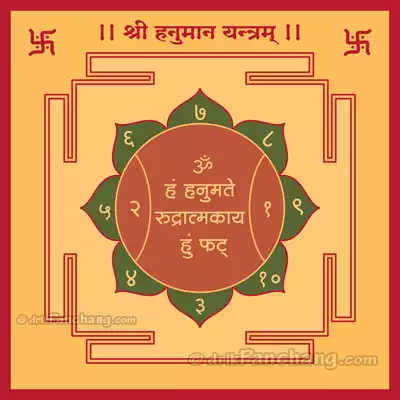 Hanuman Yantra