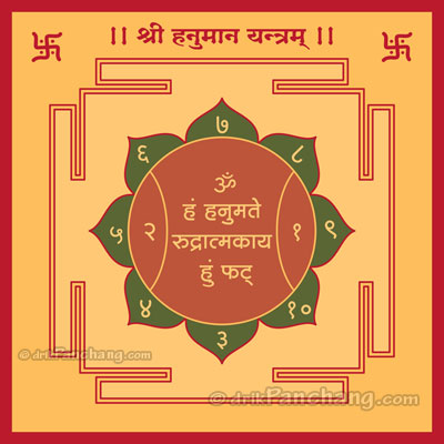 Lord Hanuman Yantra