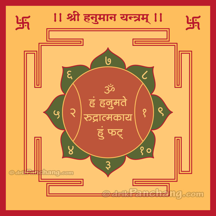 Shri Hanuman Yantra