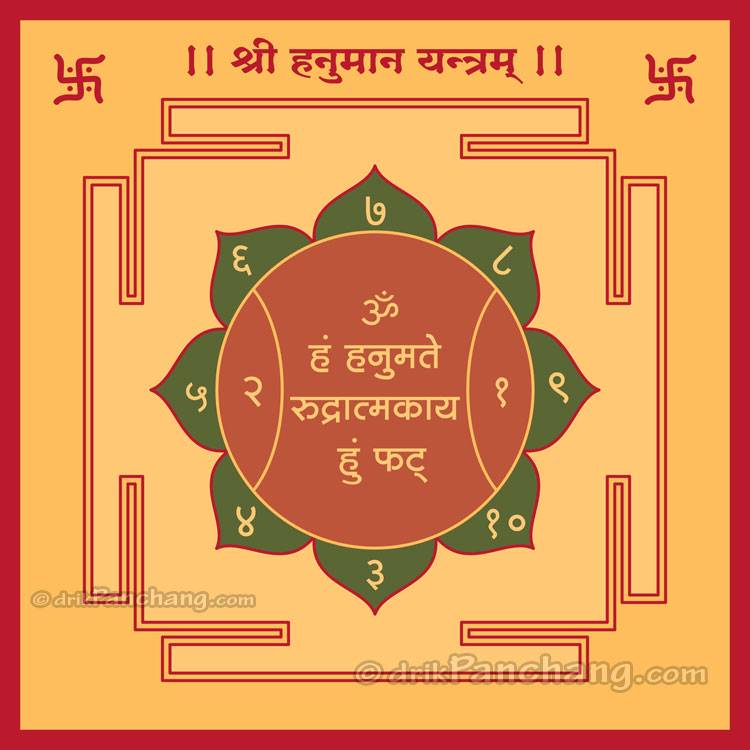 Shri Hanuman Yantra | Lord Hanuman Yantra Shri Hanuman Yantra | Lord Hanuman Yantra