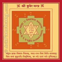 Kubera Yantra