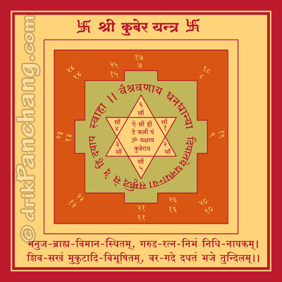 Lord Kubera Yantra
