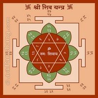 Shiva Panchakshari Yantra