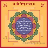 Vishnu Yantra