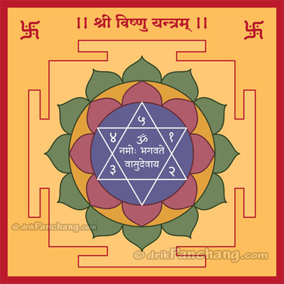 Shri Vishnu Yantra